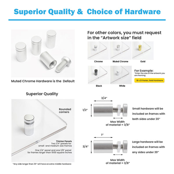 Illustration showing features of floating frame hardware
