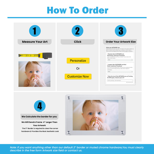Illustration of how to measure your artwork and how to order the proper size picture frame